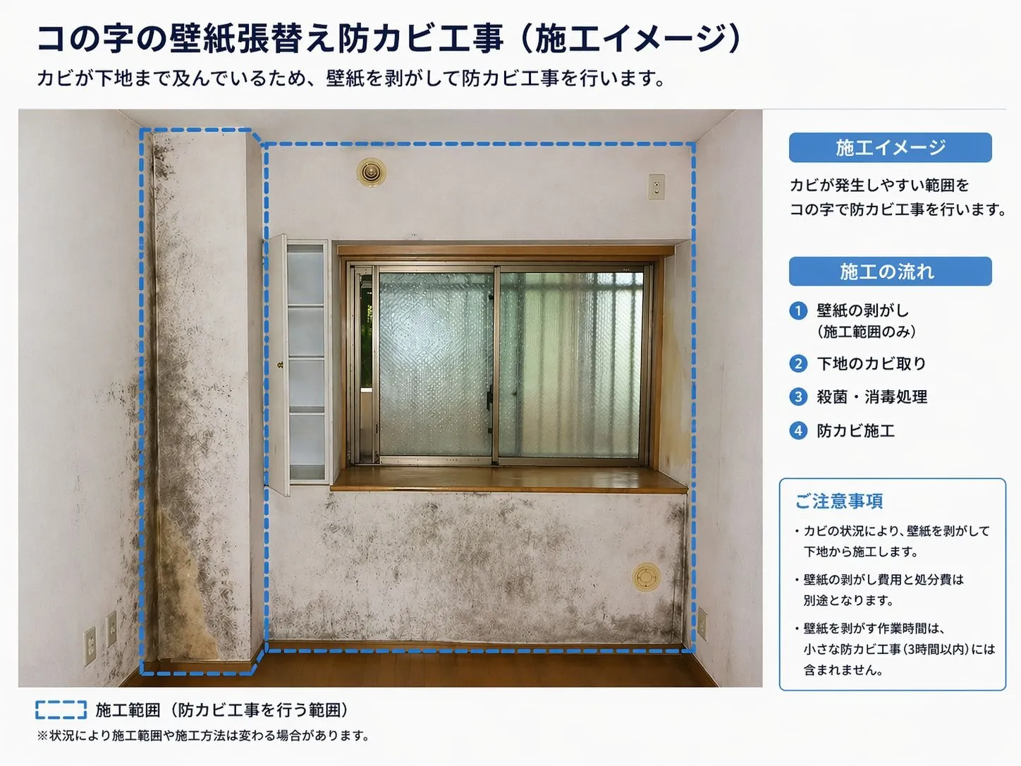 【埼玉】プレモの壁紙下地カビ対策は3つあります｜状態で選ぶ防カビ工事